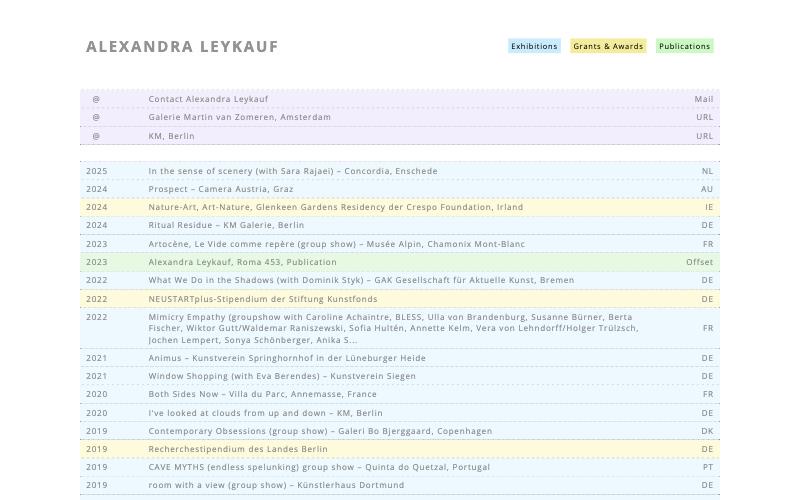 Alexandra Leykauf — homepage